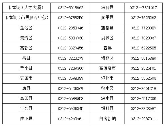 黔南最新医保卡有到期时间吗方法分析(最方便真实的黔南医保卡有到期时间吗现在方法)